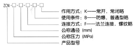 ZCMú늴yY(ji)(gu)D