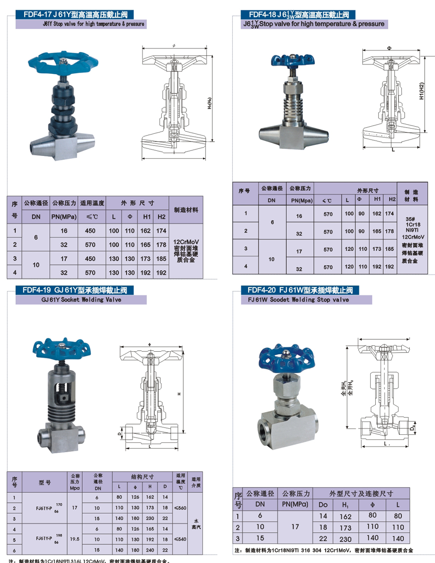 J61Y,J63Y高溫高壓針型閥結(jié)構(gòu)圖紙 J61Y,J63Y高溫高壓針型閥結(jié)構(gòu)圖紙