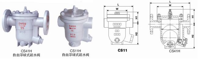 CS11H自由浮球式疏水閥結構圖紙 CS11H自由浮球式疏水閥結構圖紙
